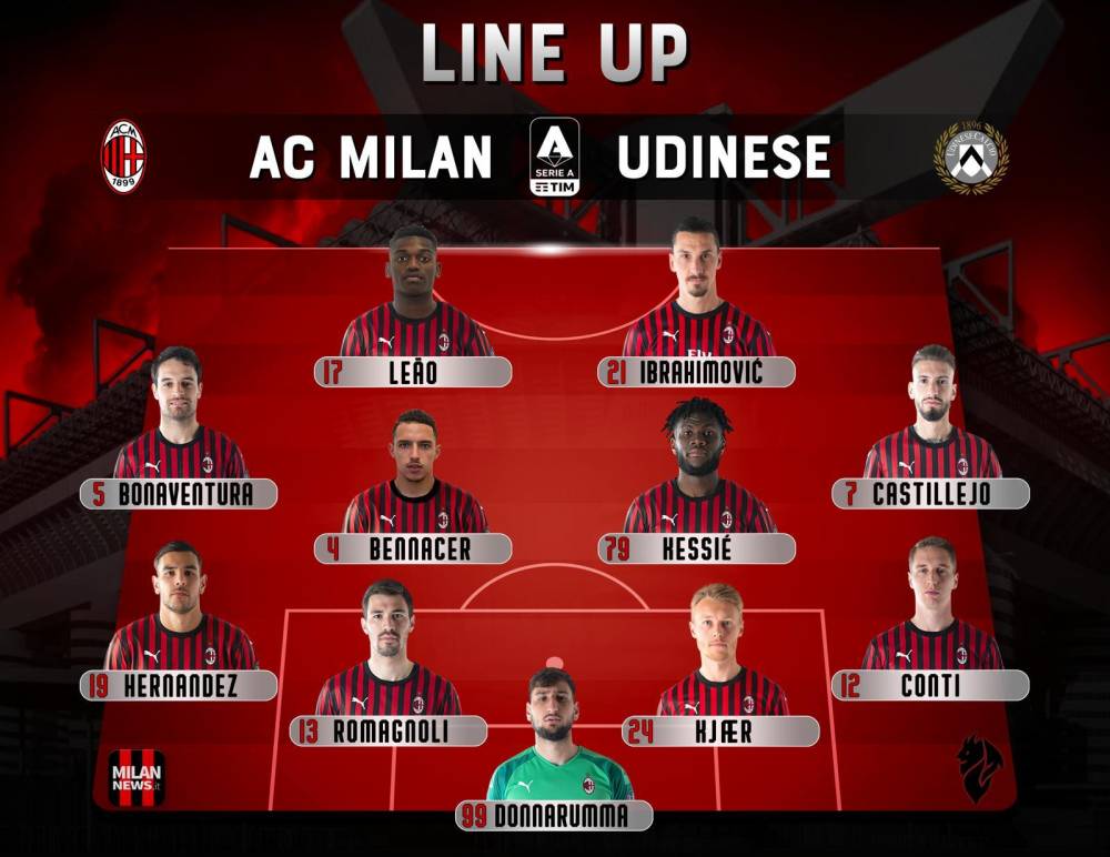 皇马战力全面评测：姆巴佩闪耀圣母大教堂，库尔图瓦再展门神风采