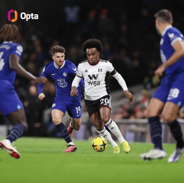 世少赛夺冠，阿尼西奥：现在所有人必须开始尊重葡萄牙